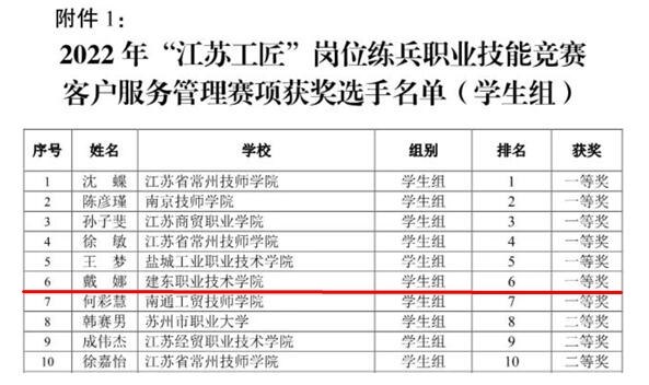 戴娜.jpg 戴娜.jpg