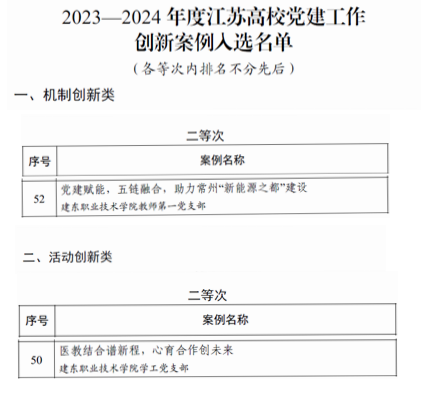 獲獎(jiǎng).png 獲獎(jiǎng).png